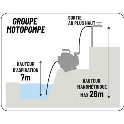 Motopompe essence 58 m³/h pour eaux chargées