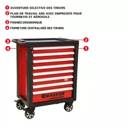 Servante d'atelier 8 tiroirs avec plan de travail en ABS 770x465x970mm