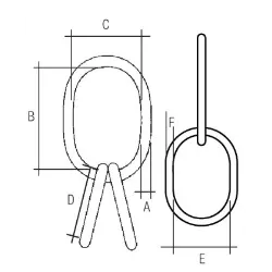 Anneau ovale triple