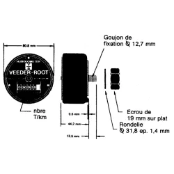 Compteur kilométrique d'éssieu