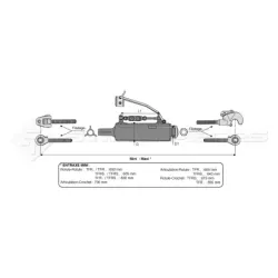 Barre de poussée hydraulique