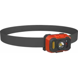 Lampe frontale LED 1000 lumens rechargeable