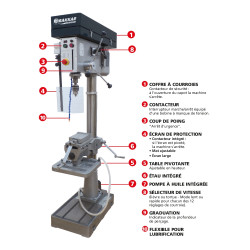 Perceuse sur colonne 400V 1840W 1,80mm CM3 250kg avec étau réversible