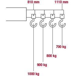 Grue d'atelier fixe 1T